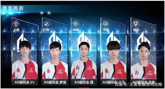 手角与指压